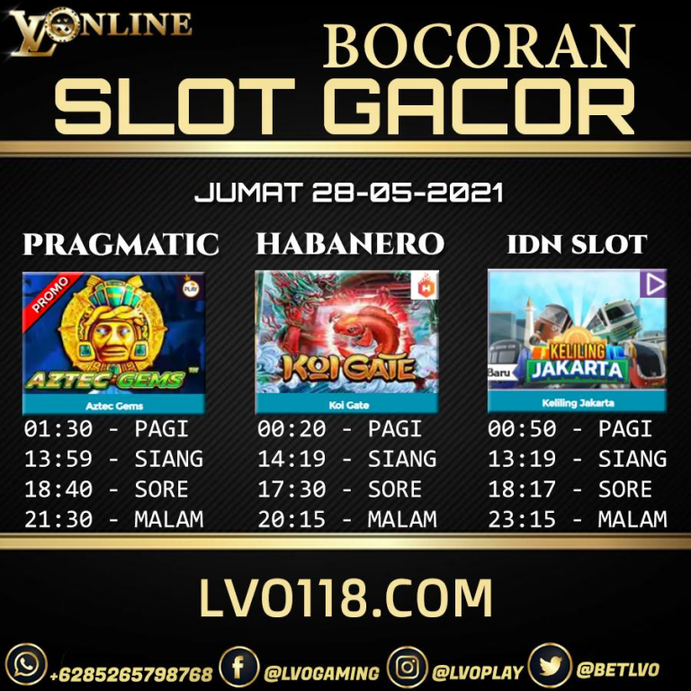 Bocoran slot gacor online dan prediksi jam bermain